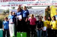 Głuchołazy - V Runda Pucharu Polski i Drużynowych Mistrzostw Polski (26-27.09.2009)