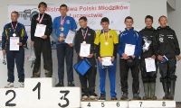 Żywiec - Mistrzostwa Polski Mlodzików_18