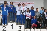Żywiec - Mistrzostwa Polski Mlodzików_25