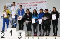 Żywiec - Mistrzostwa Polski Mlodzików_2