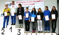 Żywiec - Mistrzostwa Polski Mlodzików_7